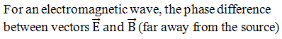 Physics-Electromagnetic Waves-69867.png